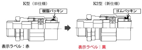 新旧比較画像