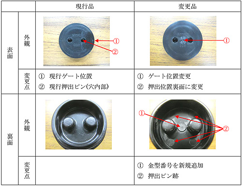 新旧比較画像