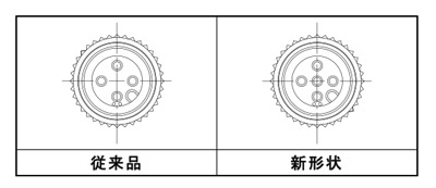 ソケット図